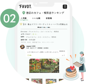 流れ02：イラストのスマホ内にランキング一覧が表示されている画像