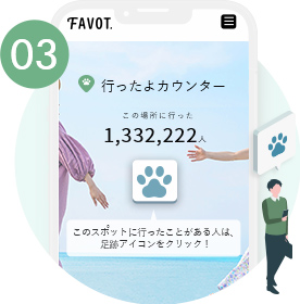 流れ03：イラストのスマホ内に行ったよカウンターのイメージ画像が表示されている画像